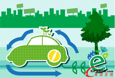 �a�I�Y���{���е��Դ�ИI�lչ�C��