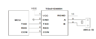485���x�հl�����ýӾ��D