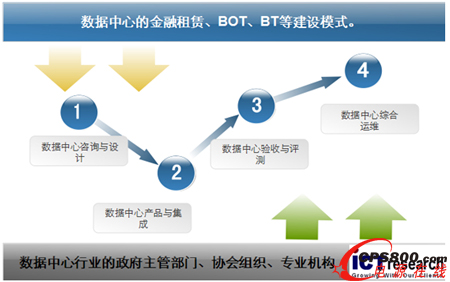 ��(sh��)��(j��)���Ľ��O(sh��)朗l