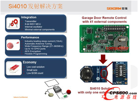 Si4010 �l���Q�����ⲿֻ���һ�����