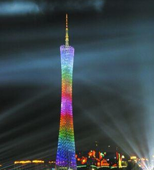 �V���������Yǧ�fԪ��LED���y��