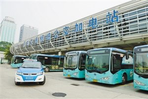 ��������Դ���Ͷ����ȫ���һ