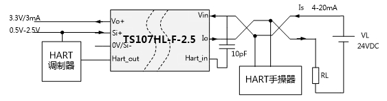 �ɾ��ƃx���ӿڸ��x�O(sh��)Ӌ(j��)