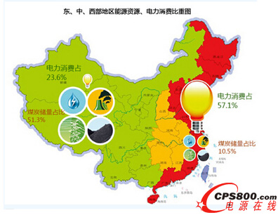 �|���С������؅^(q��)��Դ�YԴ��������M(f��i)���؈D