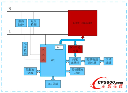 �_�P�Դ��Q����