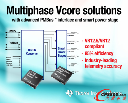 ���݃x���Ƴ�֧�ָ߼� PMBus™ �ӿ��c���ܹ��ʼ��Ķ���λ Vcore ��Q����