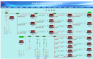 變電所一次系統(tǒng)圖