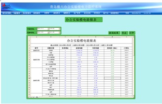 辦公實(shí)驗(yàn)樓電能報(bào)表