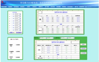 復(fù)費(fèi)率報(bào)表