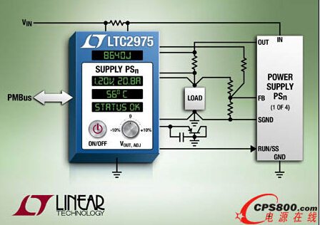 PMBus �����Դϵ�y�������Oҕ�·���ܺ�