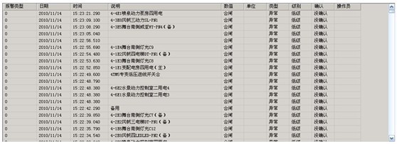 �V�݁��\���_�]Ļʽ����O��ϵ�y