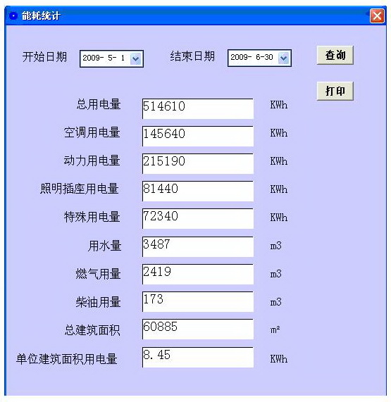 Acrel-5000�ܺıO�yϵ�y���Ϻ��֖|�D���^�đ���