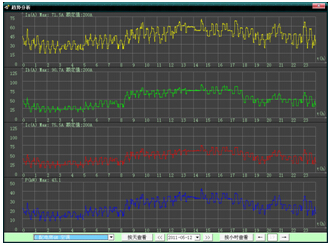 څ��(sh��)����(xi��n)