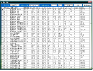 ����(sh��)����