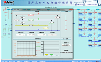 ׃���һ��ϵ�y�D