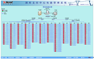 ͨӍ�Y��ʾ��D