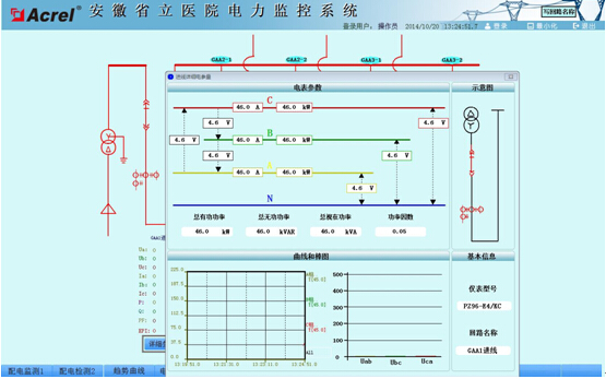 ׃���һ��ϵ�y�D 