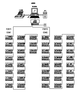低壓網(wǎng)絡(luò)拓?fù)鋱D