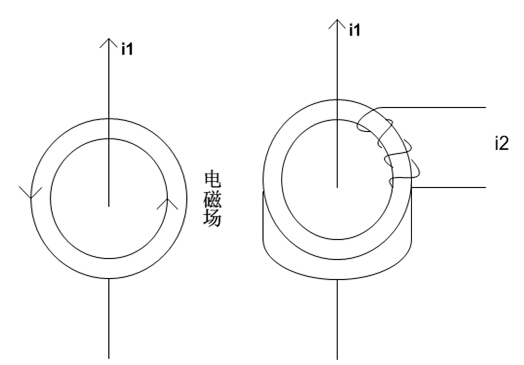 �����������ȡ�����̖