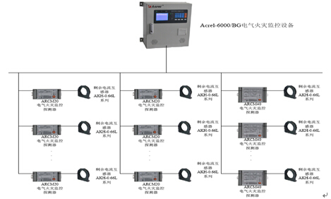 ©늻�Ĉ�ϵ�y���OӋ�c����̽ӑ
