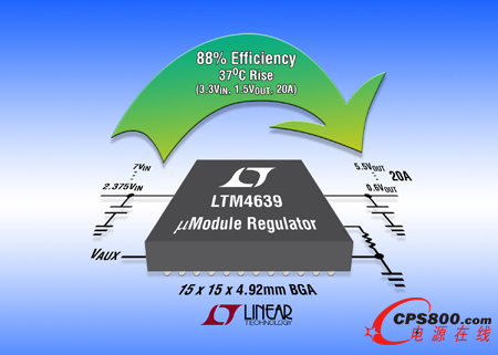 ���VIN����VOUT�D�Q��������20A�����ͦ�Module������