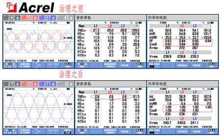 ����Ч������