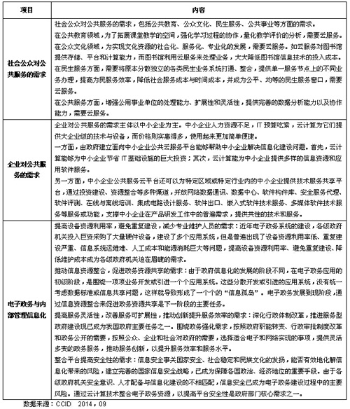 �����������I��