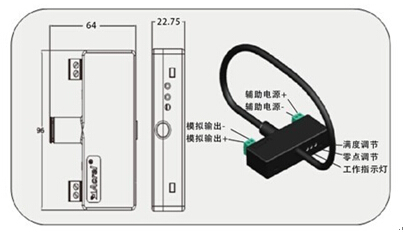 BR-AI�_�Ͼ�Ȧ���׃���� 