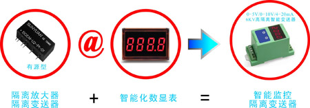 �a(ch��n)Ʒ�M�ϑ�(y��ng)�ÈDƬ