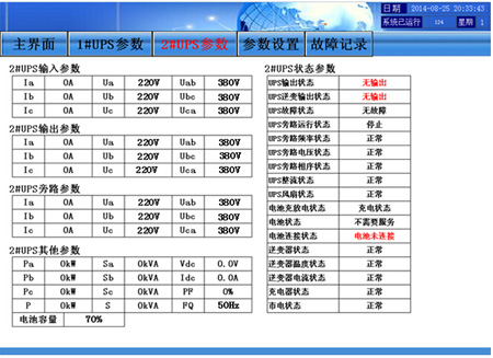 PS2��(sh��)��(j��)�@ʾ����