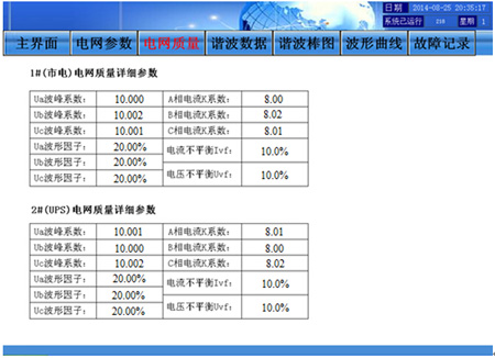 늾W(w��ng)�|(zh��)���@ʾ���� 