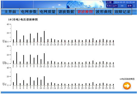 �C����D�@ʾ����