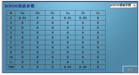 ACR330ELH�C����������