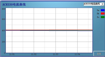 ACR330ELH������r����