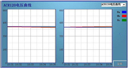 ACR120E늉����r����