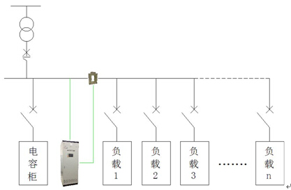 ANAPF�������������D