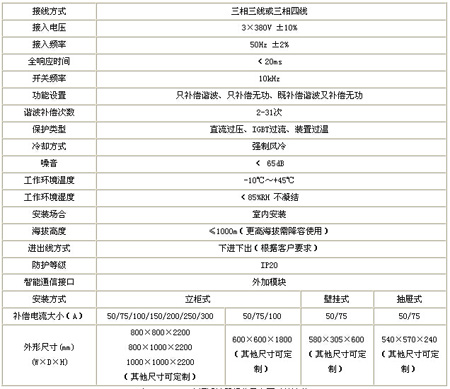 ANAPF��Դ����V�������g����