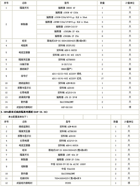 ���x�Դ�O�ع��������