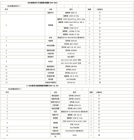 ���x�Դ�O�ع��������