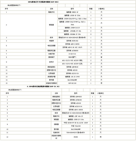 ���x�Դ�O�ع��������