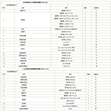 ���x�Դ�O�ع��������