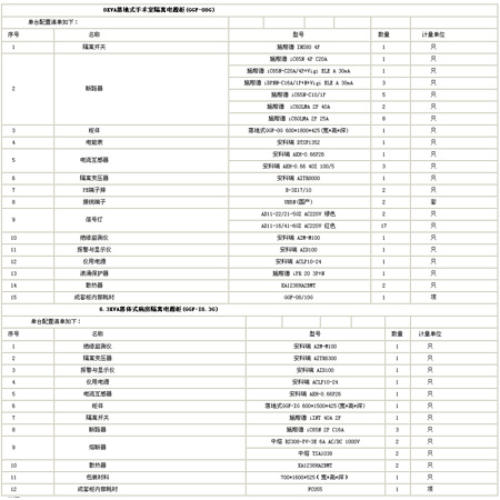 ���x�Դ�O�ع��������