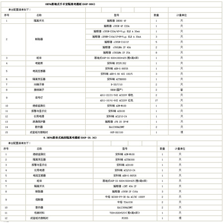 ���x�Դ�O(ji��n)�ع��������