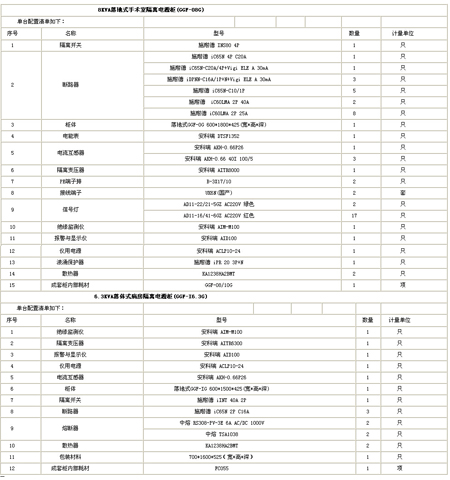 ���x�Դ�O(ji��n)�ع��������