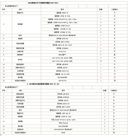 ���x�Դ�O(ji��n)�ع��������