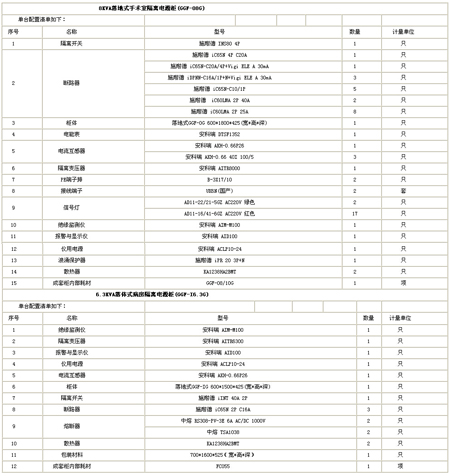 ���x�Դ�O�ع��������