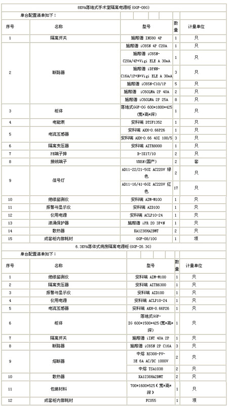 ���x�Դ�O�ع�������� 