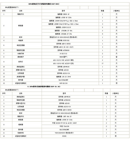 ���x�Դ�O(ji��n)�ع�������� 