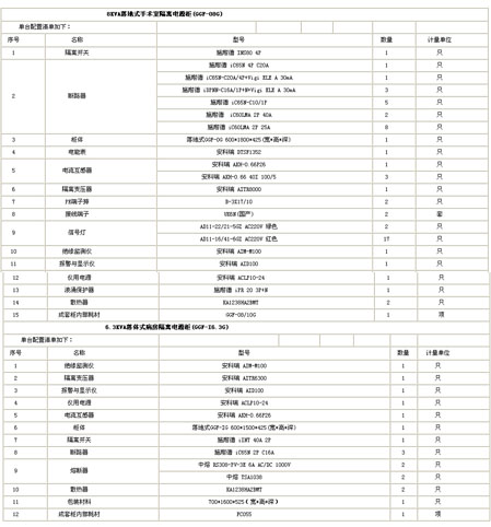 ���x�Դ�O�ع��������