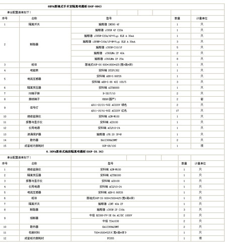 ���x�Դ�O�ع��������